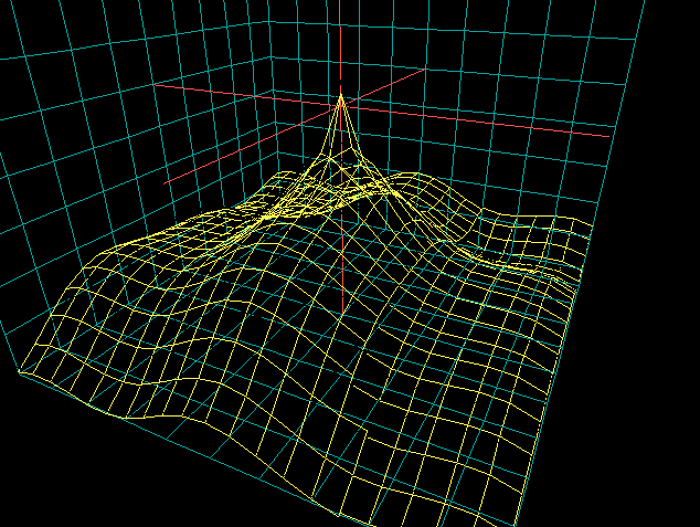 math/3D graph/sshot.png